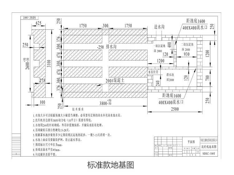 定制型洗轮机(图14)