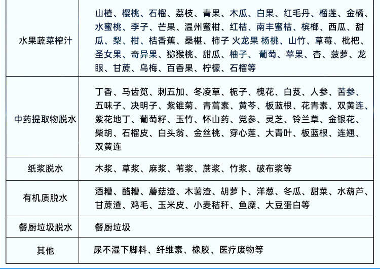 300型压榨机(图13)