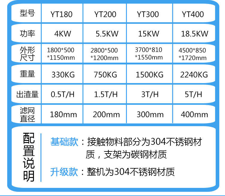 300型压榨机(图11)