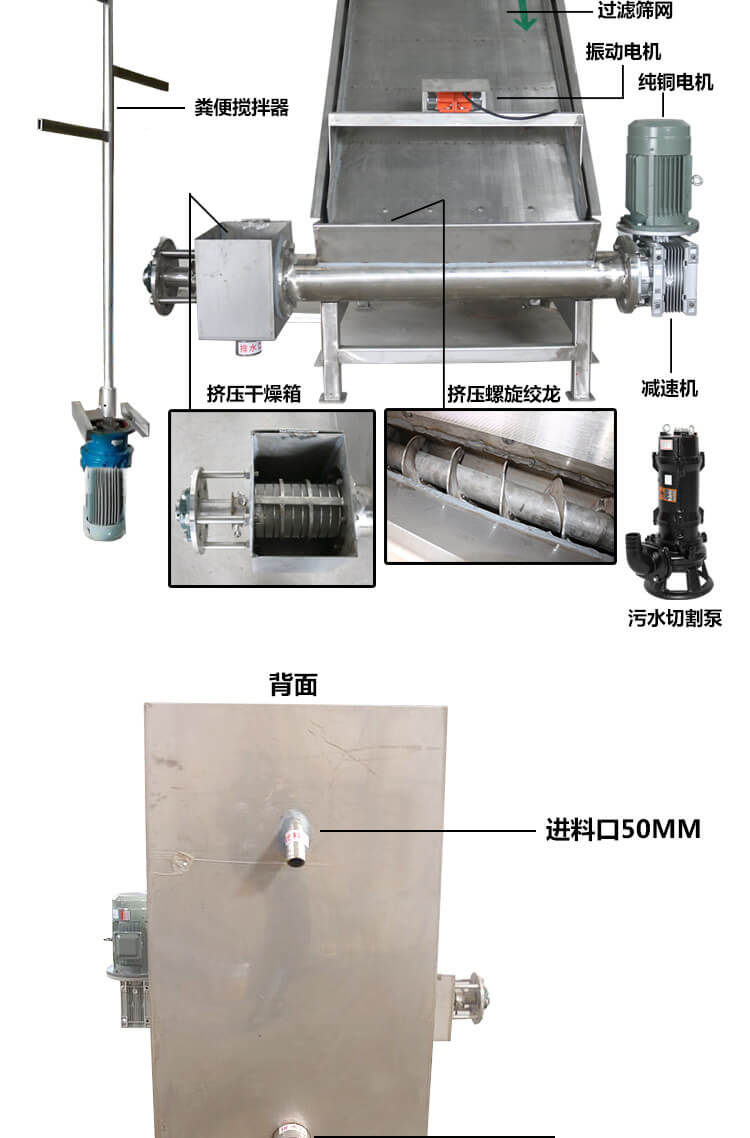 斜筛式(水切式)干湿分离机(图4)